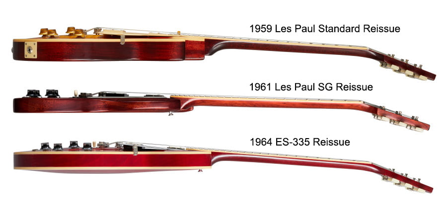 Les Paul thickness compared to other Gibson guitars.