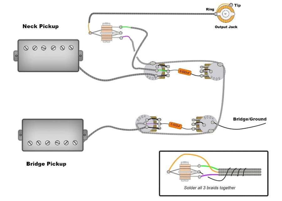 ES-335 wiring harness and pickups diagram